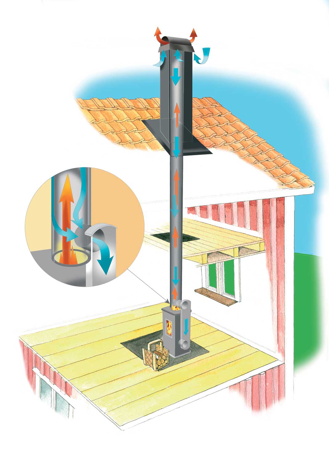 Illustration of a fireplace with a pipe with outside air